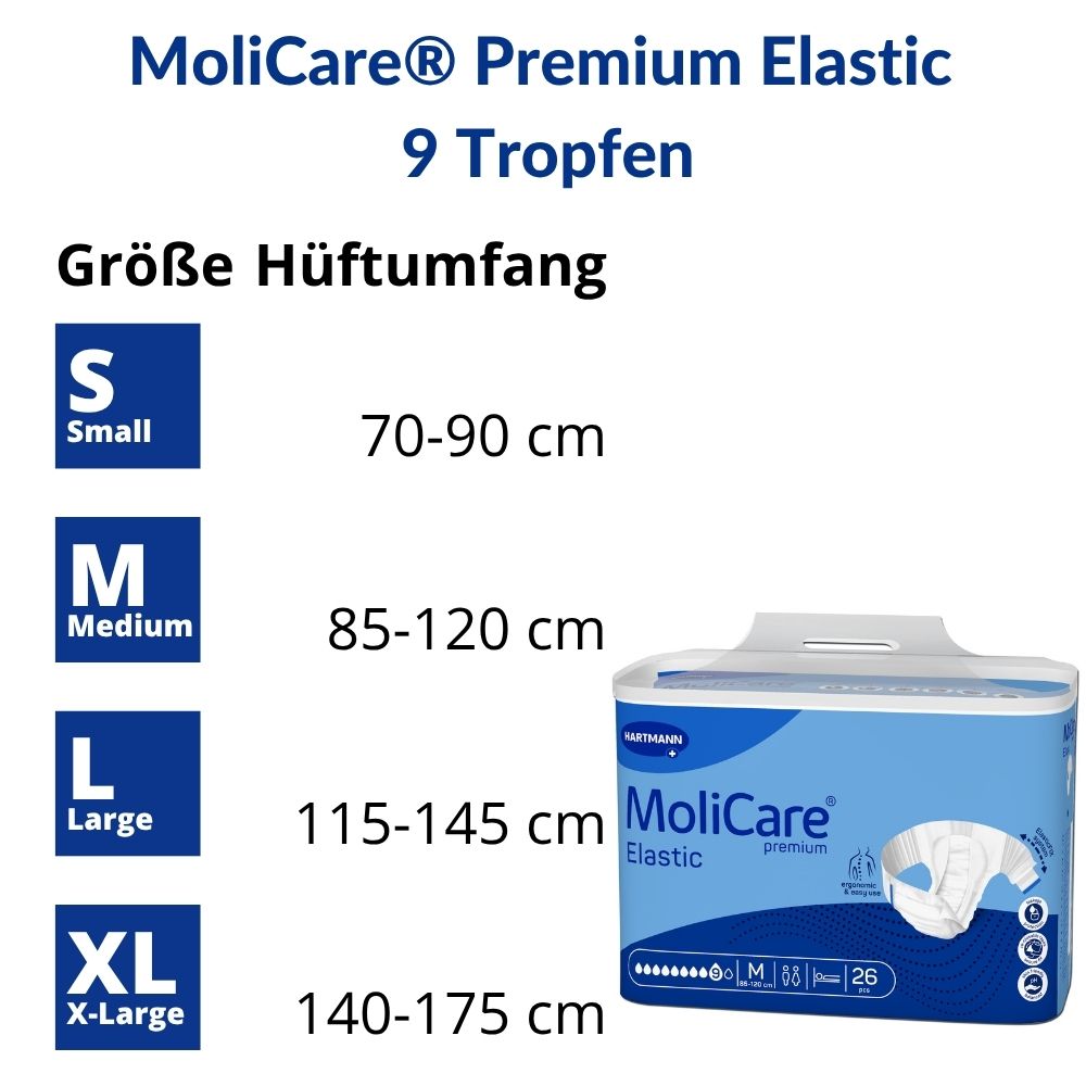 MoliCare Premium Elastic 9 Grösse