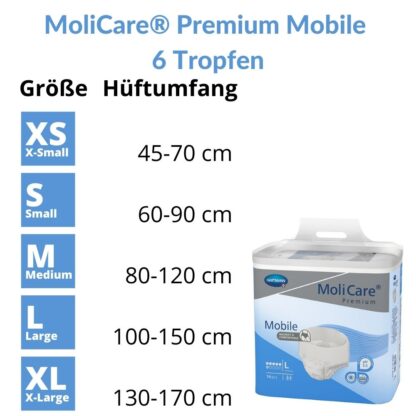 MoliCare Premium Mobile 6 Tropfen – Bild 3