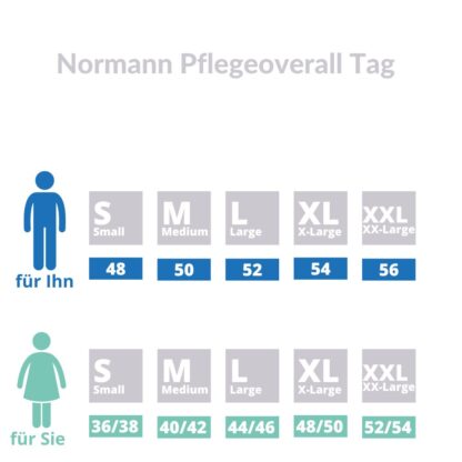 Normann Pflegeoverall Tag Größen