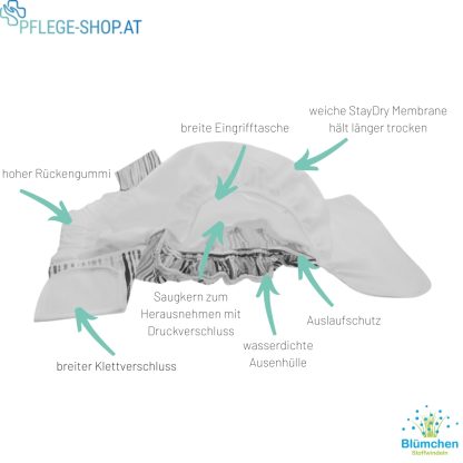 Waschbare Inkontinenzwindel für Erwachsene mit Einschub Info