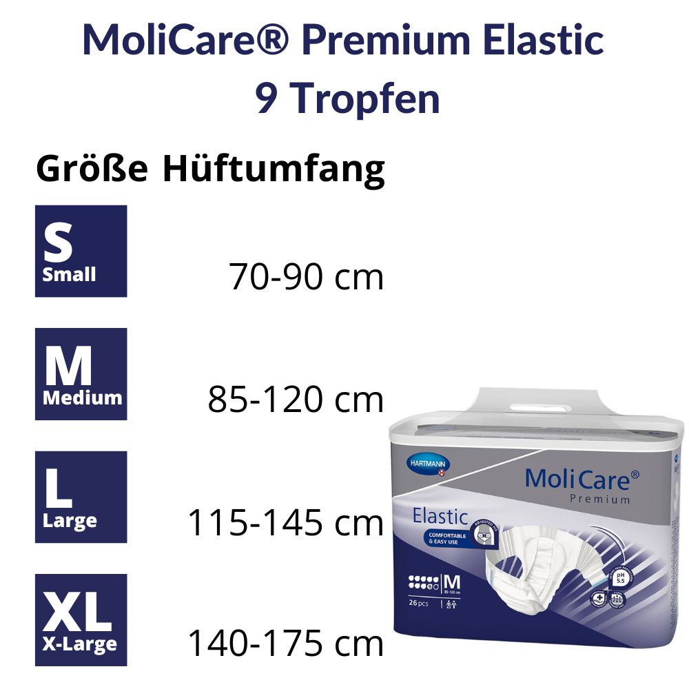 MoliCare Premium Elastic 9 Grösse