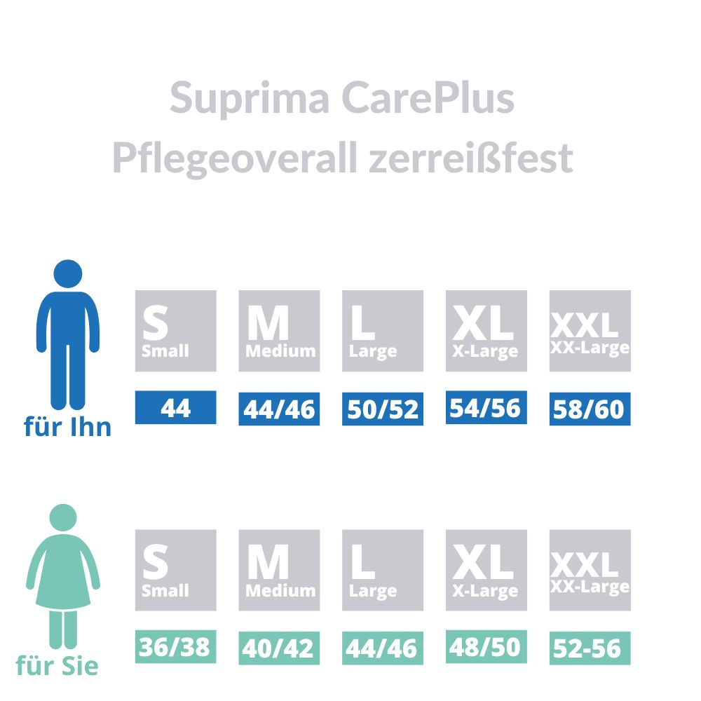 Suprima Care Plus Pflegeoverall zerreißfest Größen