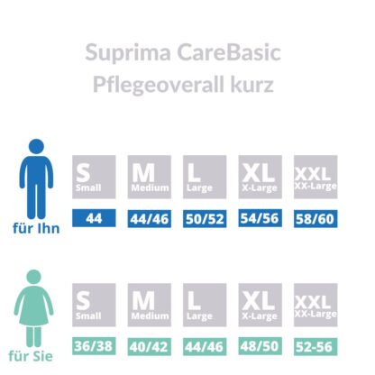 Suprima CareBasic Pflegeoverall kurz Größen