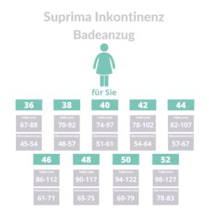 Suprima Inkontinenz Badeanzug Größen