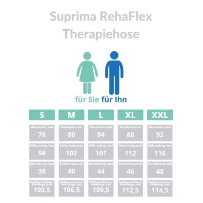 Suprima RehaFlex Therapiehose Größen