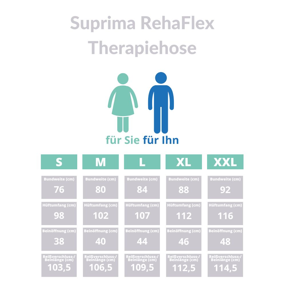 Suprima RehaFlex Therapiehose Größen