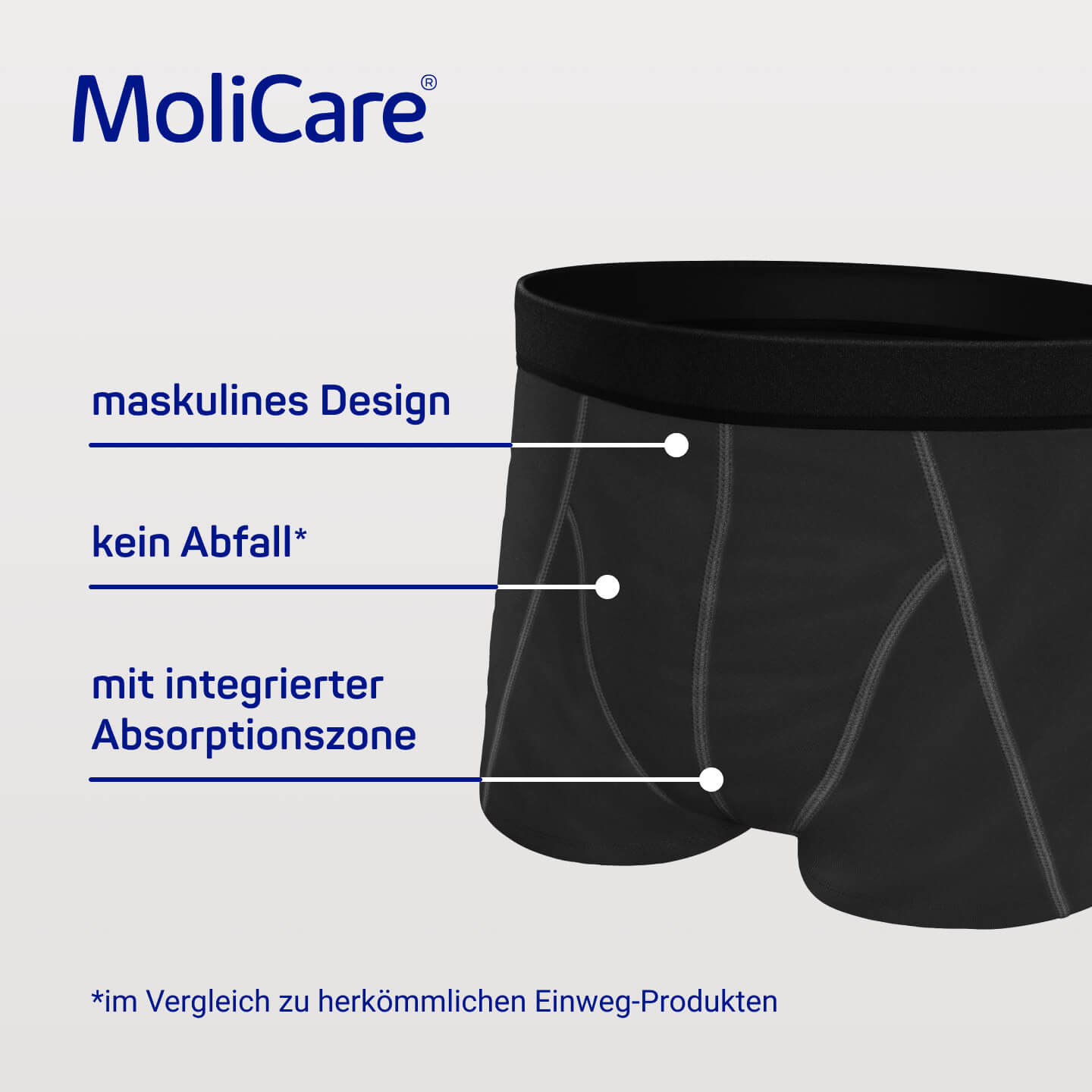 MoliCare-Absorbent-underwear-MEN-benefit-überblick-DE
